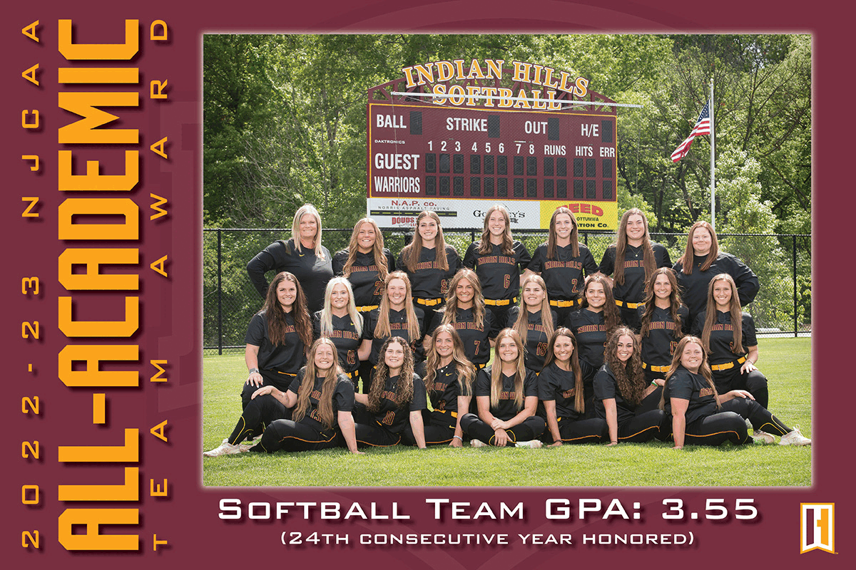 SEVEN TEAMS NAMED NJCAA ACADEMIC TEAM OF THE YEAR