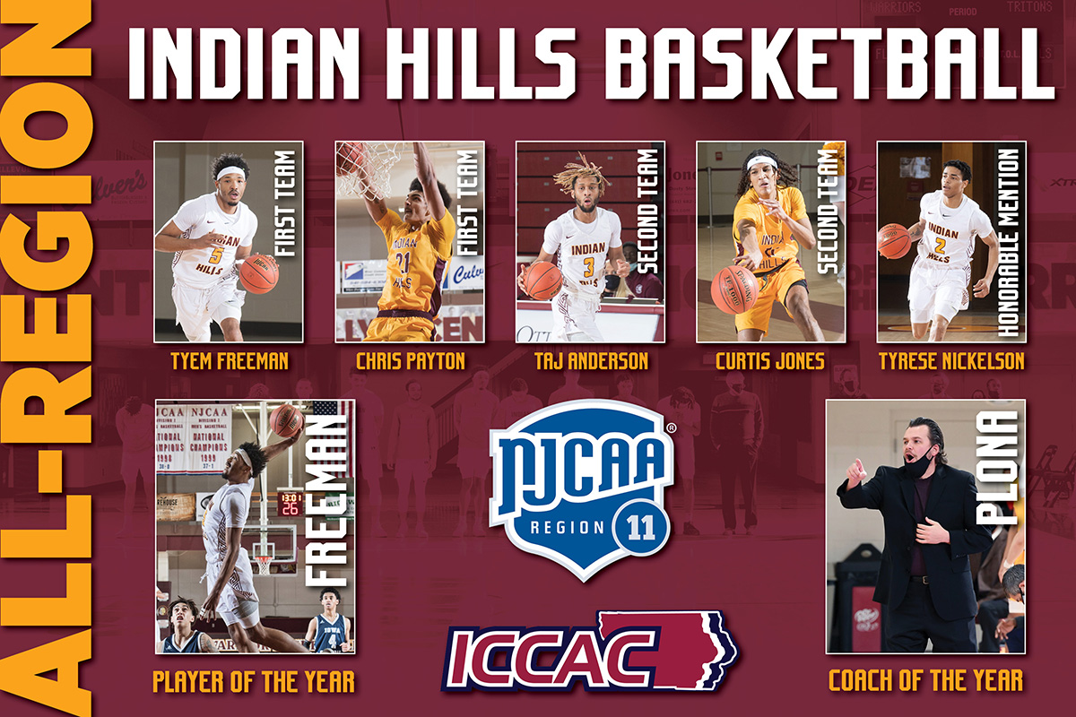 ALL-REGION21hoops
