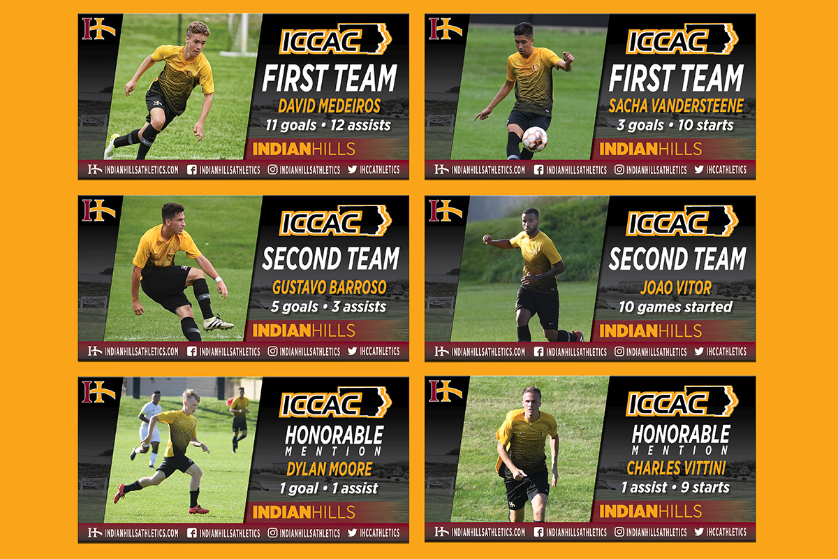All-Region