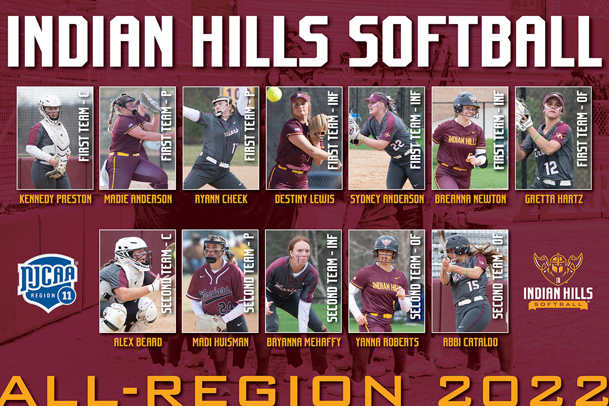 12 LAND ON NJCAA ALL-REGION XI TEAM